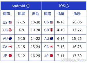 三消游戏的核心机制与设计理念