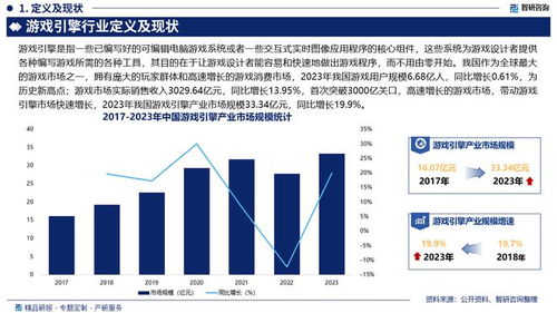 国内游戏开发商的发展历程