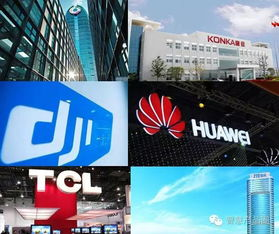 深圳游戏产业:从