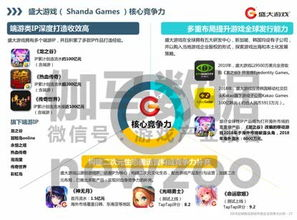 游戏制作公司的核心竞争力构建