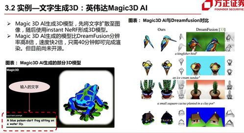 游戏制作周期的基本构成