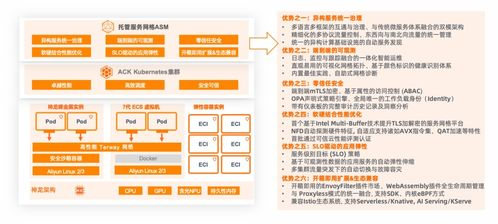 零钱通在线人工客服,零钱通人工热线电话