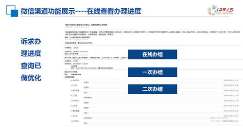 一、官方服务热线渠道确认