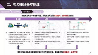 69卡盟辅助的工作原理与市场现状