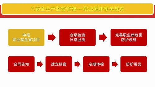 微信零钱通客服电话人工服务电话,微信里的零钱通客服电话