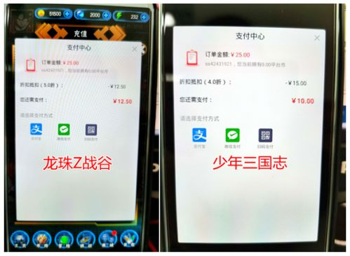 什么是折扣平台