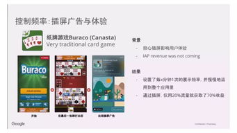 游戏折扣App概览