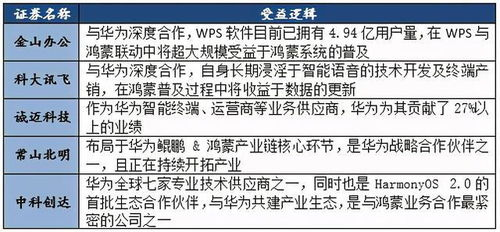 0.01折手游平台的定义与特点