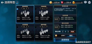 游戏选择的重要性