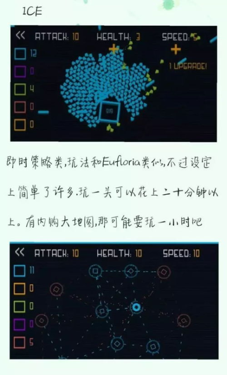1. 耐玩手游的定义与特点