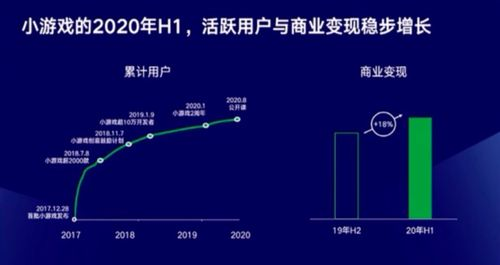 小7游戏中心概述与核心功能