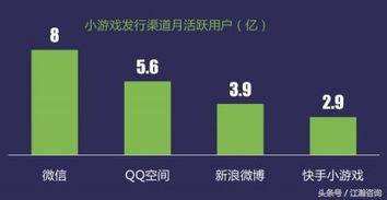 主流小游戏官网平台概览