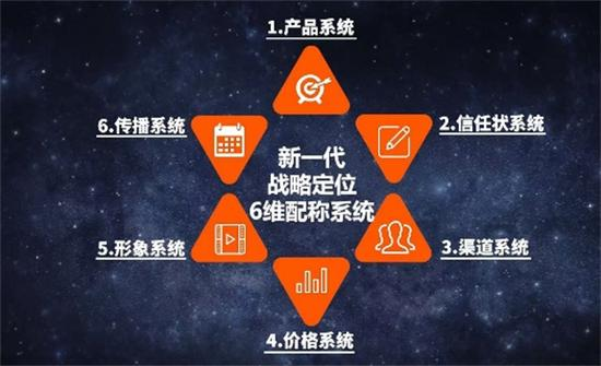 新开传奇发布网的核心价值与服务优势