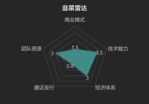 中变传奇发布网概述与平台价值