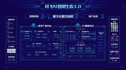 传奇s发布网概述与行业定位