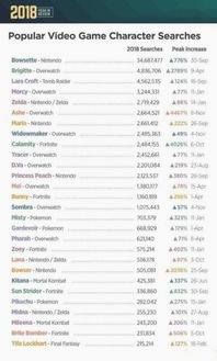刚开传奇sf发布网,从零到一打造专业游戏资讯平台