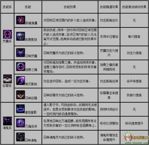 3000ok新开传奇网站概述