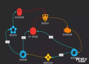 新开传奇网站的市场定位与规划