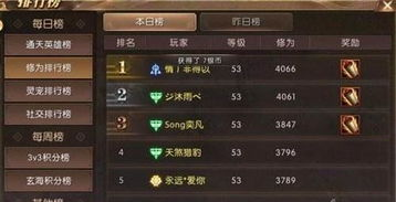 传奇手游排行榜概述与市场现状
