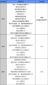 今日新开传奇发布网概述与价值