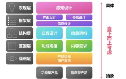 中变传奇私服网站的市场定位与目标用户分析