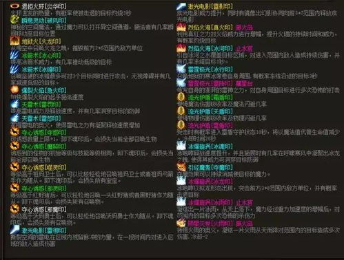 铭文版传奇私服手游,怀旧与创新并存的全新游戏体验