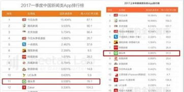 新开网通传奇网站,打造成功游戏平台的完整指南