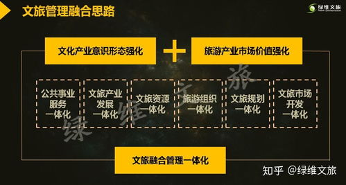 三角洲卡盟平台的运作机制与商业模式
