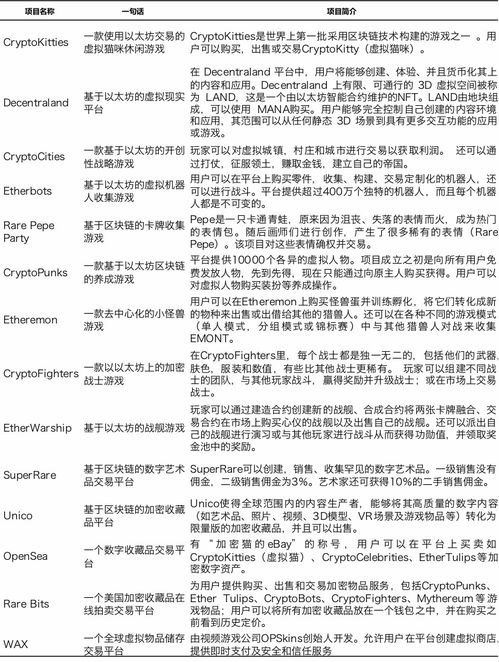 卡盟的定义与演变