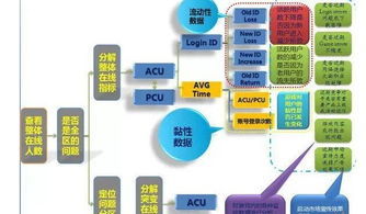 绝地卡盟的运作模式与产业链分析