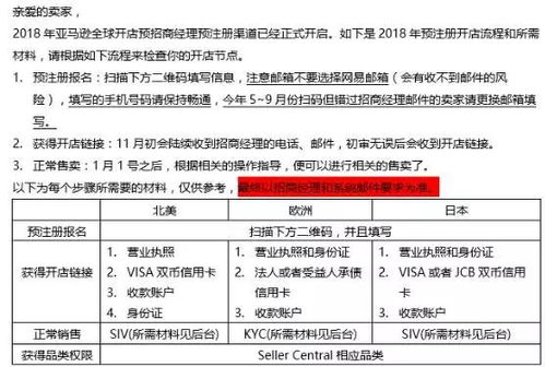 一、违反平台规定的内容
