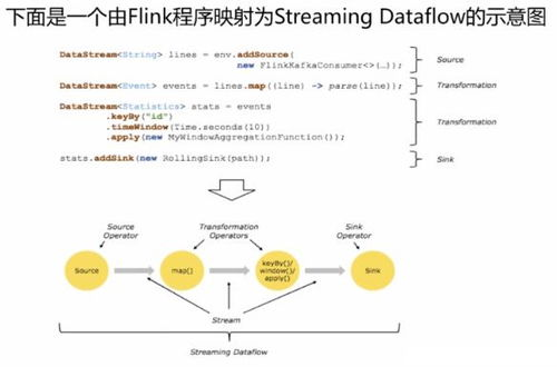 一、了解视频号认证的基本概念