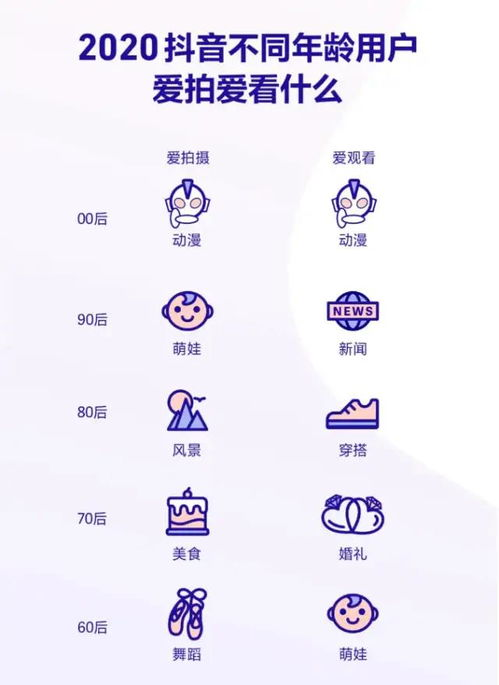 视频号被封的原因及影响
