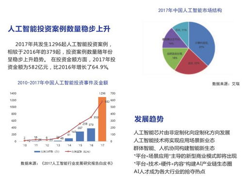 三角洲卡盟网官方网站的发展历程与市场定位