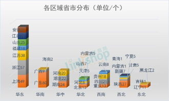 今日新开传奇网站发布网的核心功能与价值