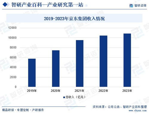新开传奇网站发布网的市场现状与需求分析