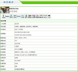 传奇s发布网的基本功能与价值