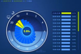 轻变传奇网站发布网,游戏资源获取与社区交流平台解析