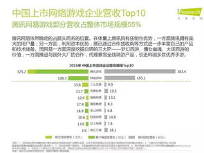 3000ok新开传奇网站的市场定位与特点