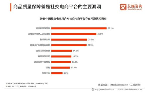 新开网通传奇发布网,游戏服务器信息平台-全面运营指南