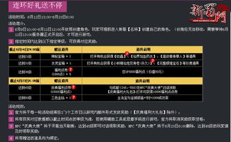 今日新开传奇发布网,最新游戏开服信息平台-全面解析