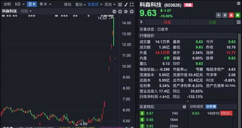 新开传奇网站发布网的概念与市场定位
