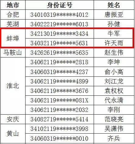 一、岗位职责网络公关公司
在广州的公关团队中，每个成员都有明确的岗位职责。一般公关专员需要负责策划和执行各种公关活动，包括新闻发布会、媒体见面会等，以提升公司的品牌形象和知名度。公关专员还需要与媒体保持良好的沟通，及时发布公司新闻和信息，处理突发事件，维护公司的声誉。在团队协作方面，公关专员需要与其他部门紧密合作，确保公关活动的顺利进行。

二、任职要求