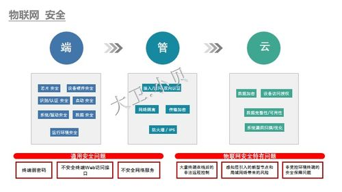 一、所属行业概述网络公关公司
广州元数时代品牌营销策划有限公司隶属于市场营销服务行业。该行业致力于为企业提供全方位的品牌推广、市场调研、营销策略制定等服务,帮助企业提升品牌知名度和市场竞争力。
二、核心业务领域