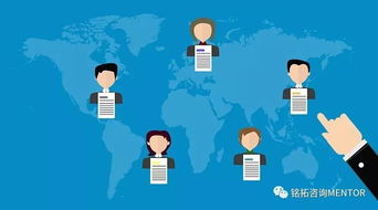 公司简介与招聘背景网络公关公司
广州元晟自动化科技有限公司是一家专注于自动化技术研发和应用的高新技术企业。随着公司业务的不断扩展，我们急需各类优秀人才加入我们的团队。公司官网提供了详细的招聘信息，涵盖了多个职位的空缺，旨在吸引更多有志之士共同发展。

招聘职位与要求