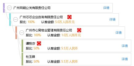 一、广州好公司排行榜概览网络公关公司
广州作为中国南方的重要经济中心,孕育了无数优秀的企业。这些公司在各自的领域内取得了显著的成就,成为了行业的佼佼者。本文将为您介绍广州好公司排行榜,带您领略这些企业的风采。
二、科技领域的领军企业