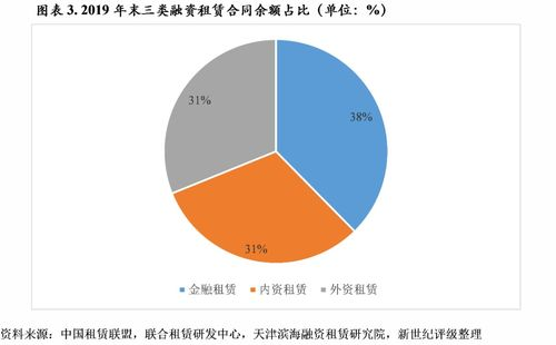 公司背景与业务范围网络公关公司
广州朗韵迪贸易有限公司成立于20XX年，是一家专注于XXX领域的贸易公司。公司自成立以来，一直致力于为客户提供优质的产品和服务。其业务范围涵盖了XXX、XXX等多个领域，拥有广泛的客户群体和市场份额。

公司信誉与客户评价
