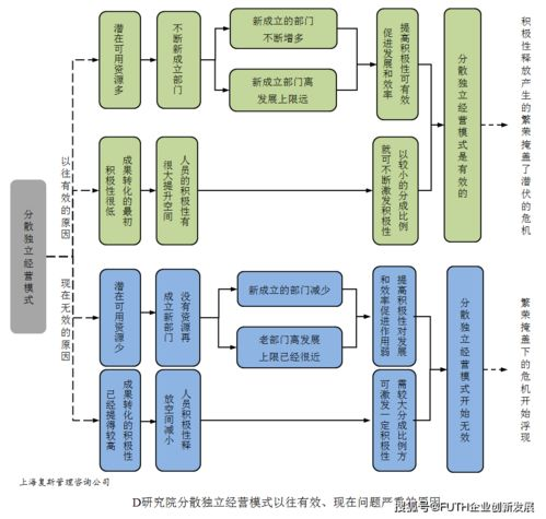 一、广州船舶管理公司的运营模式网络公关公司
广州船舶管理公司通常采用综合性的运营模式,涵盖船舶的日常维护、船员管理、航线规划以及安全管理等多个方面。这种全方位的管理服务能够确保船舶的高效运营和安全航行。通过专业的团队和技术支持,广州船舶管理公司为客户提供一站式的解决方案,满足不同客户的需求。
二、服务范围的广泛性