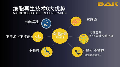 公司概况与技术优势网络公关公司
广州绿鹰环保科技有限公司成立于20XX年，是一家专注于环保技术研发和应用的高新技术企业。公司拥有一支由行业专家组成的研发团队，致力于开发高效、节能、环保的新技术和新产品。绿鹰科技的核心技术包括废水处理、废气净化和固废回收等，这些技术在行业内处于领先地位。

产品应用与市场表现