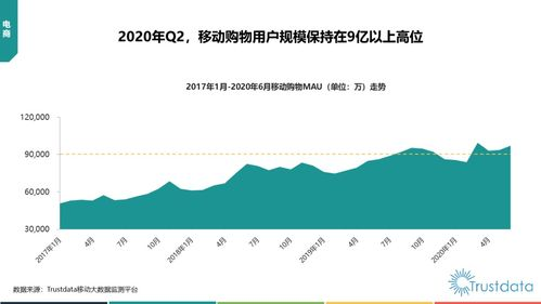 广州公关行业的蓬勃发展网络公关公司
广州作为中国南方的经济中心之一，其公关行业也呈现出蓬勃的发展态势。随着企业对品牌形象和市场推广的重视，公关团队的作用日益凸显。那么，在众多的公关团队中，谁能够脱颖而出，成为广州公关团队的佼佼者呢？

公关团队评估的关键指标